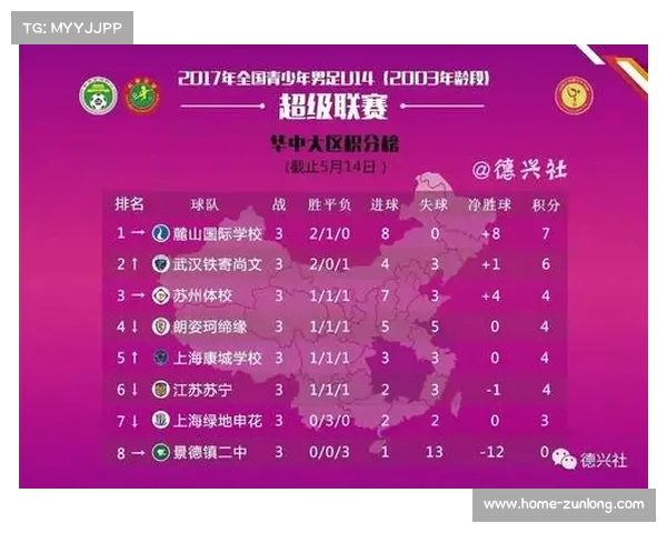 了解世界杯出线规则的积分体系与球队晋级策略详解 了解世界杯出线规则的积分体系与球队晋级策略详解