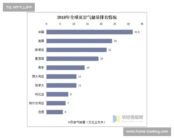 美国超级联赛排名解析:深入探讨全球职业联赛的发展与趋势 美国超级联赛排名解析:深入探讨全球职业联赛的发展与趋势